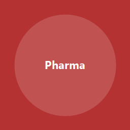 Pharma and Wellness